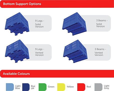 Bulk Container Bottom Support and Colour Options